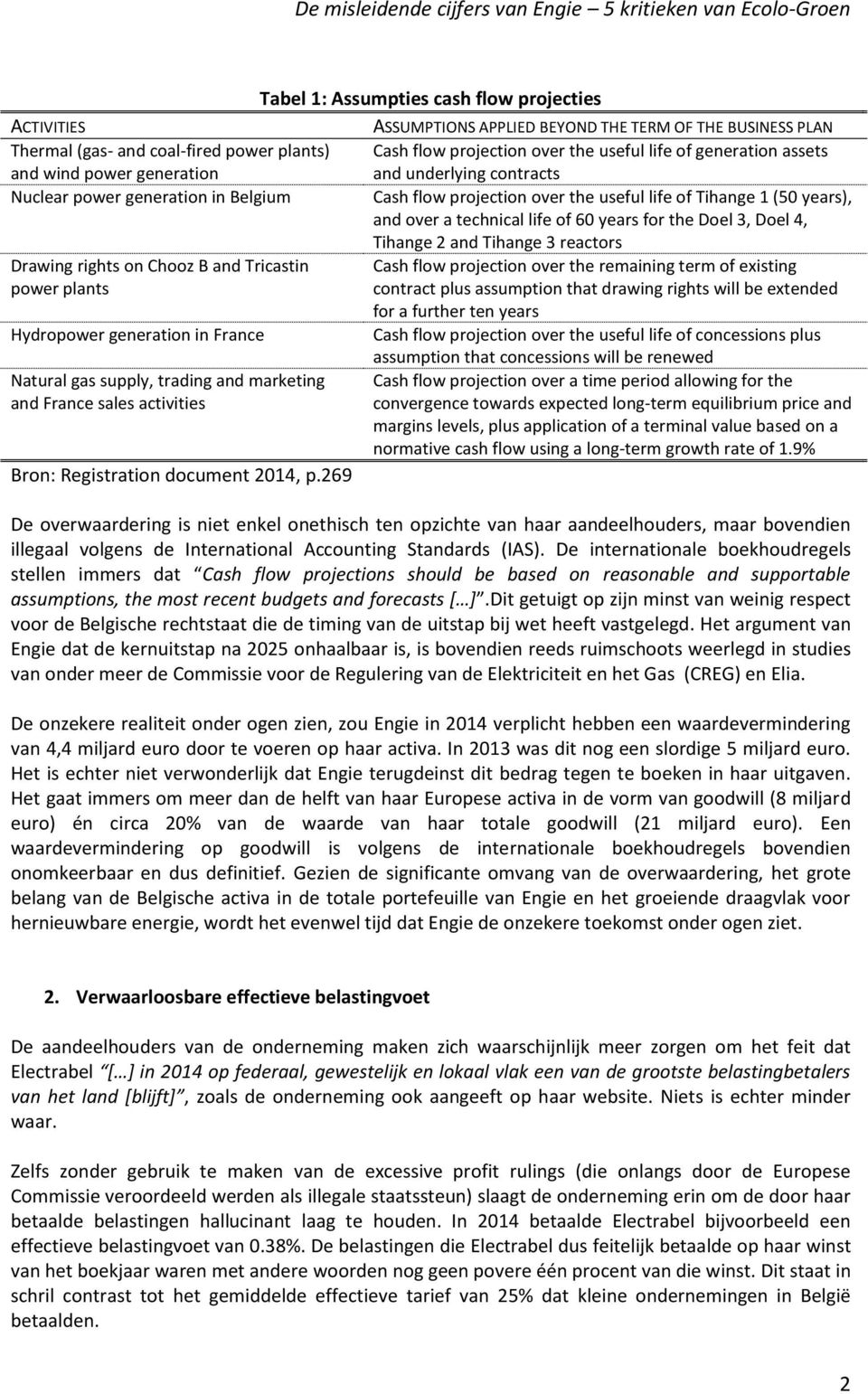 269 Tabel 1: Assumpties cash flow projecties ASSUMPTIONS APPLIED BEYOND THE TERM OF THE BUSINESS PLAN Cash flow projection over the useful life of generation assets and underlying contracts Cash flow