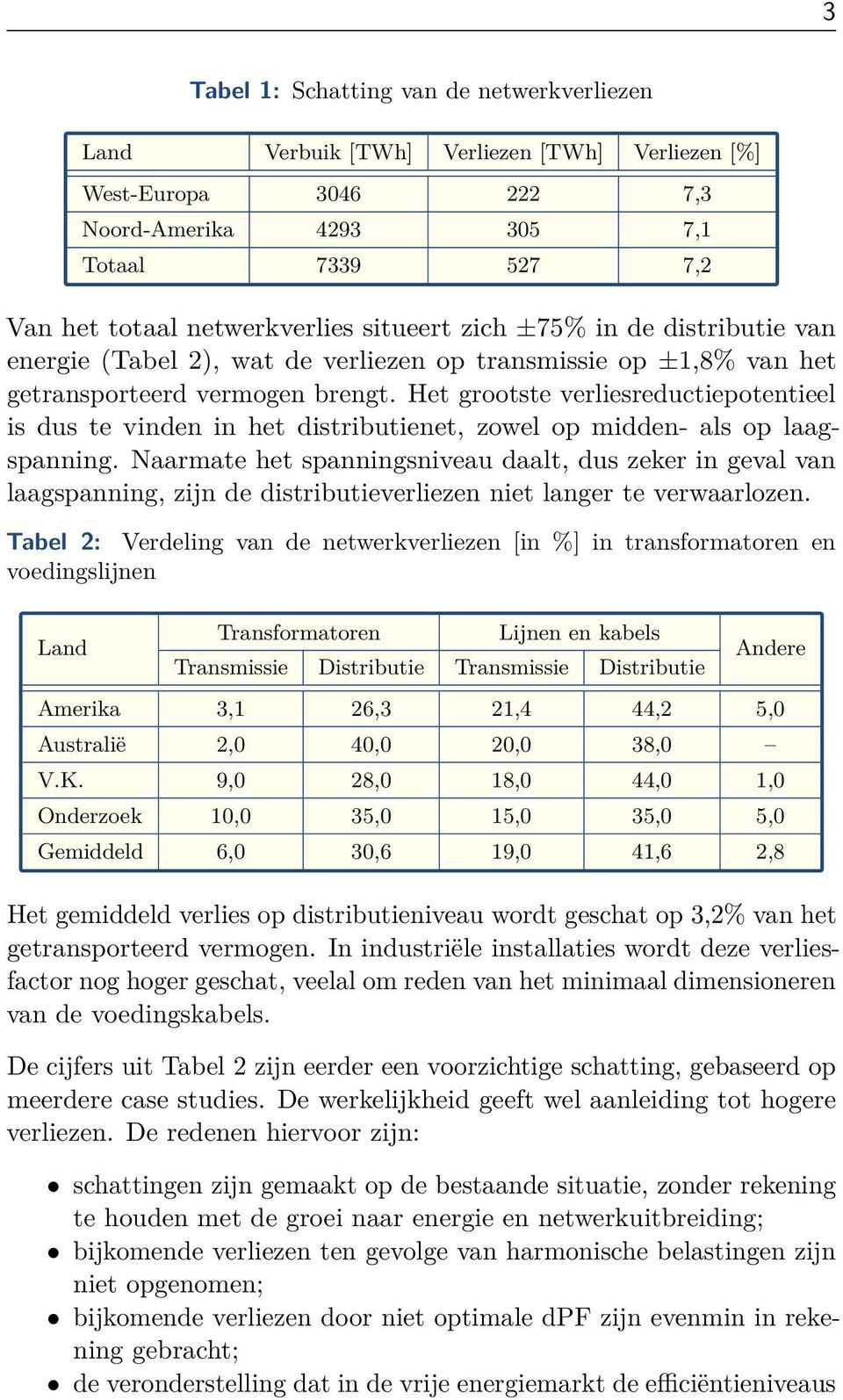 Het grootste verliesreductiepotentieel is dus te vinden in het distributienet, zowel op midden- als op laagspanning.