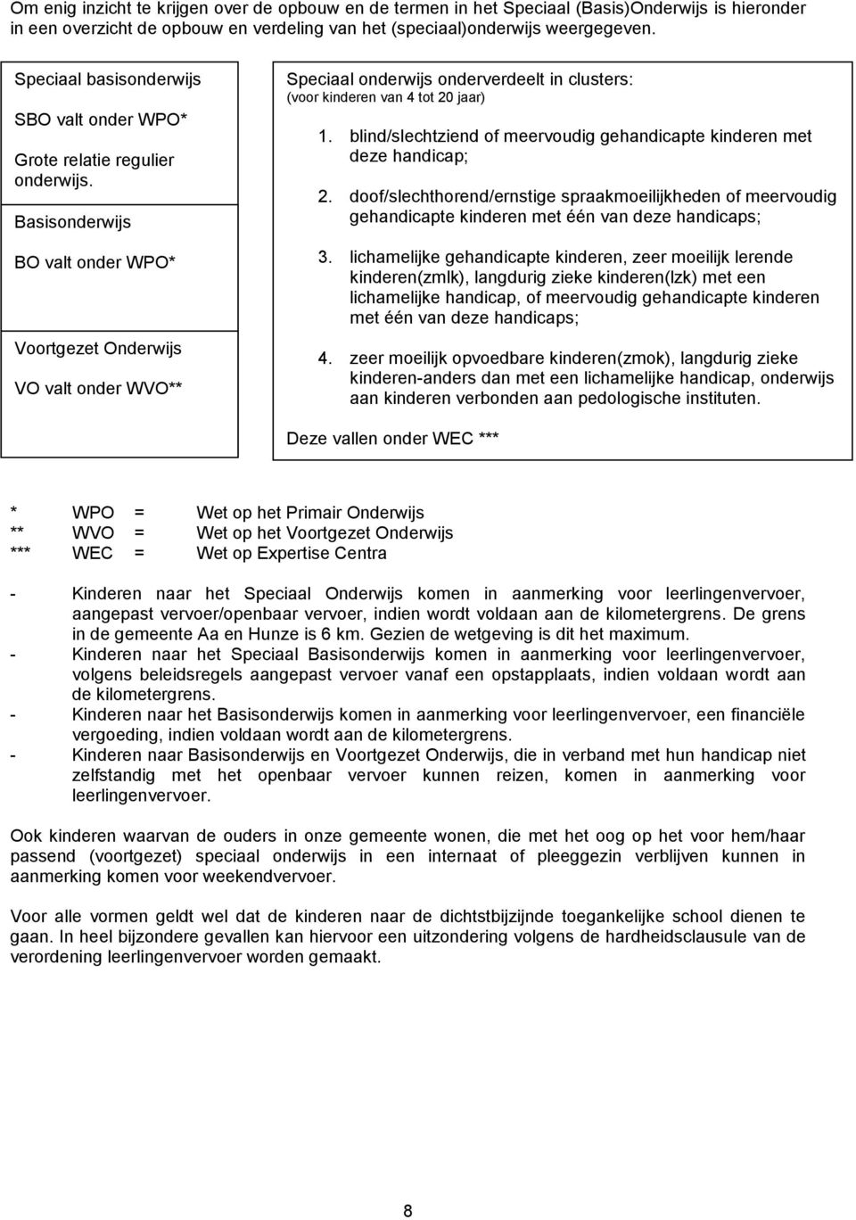 Basisonderwijs BO valt onder WPO* Voortgezet Onderwijs VO valt onder WVO** Speciaal onderwijs onderverdeelt in clusters: (voor kinderen van 4 tot 20 jaar) 1.