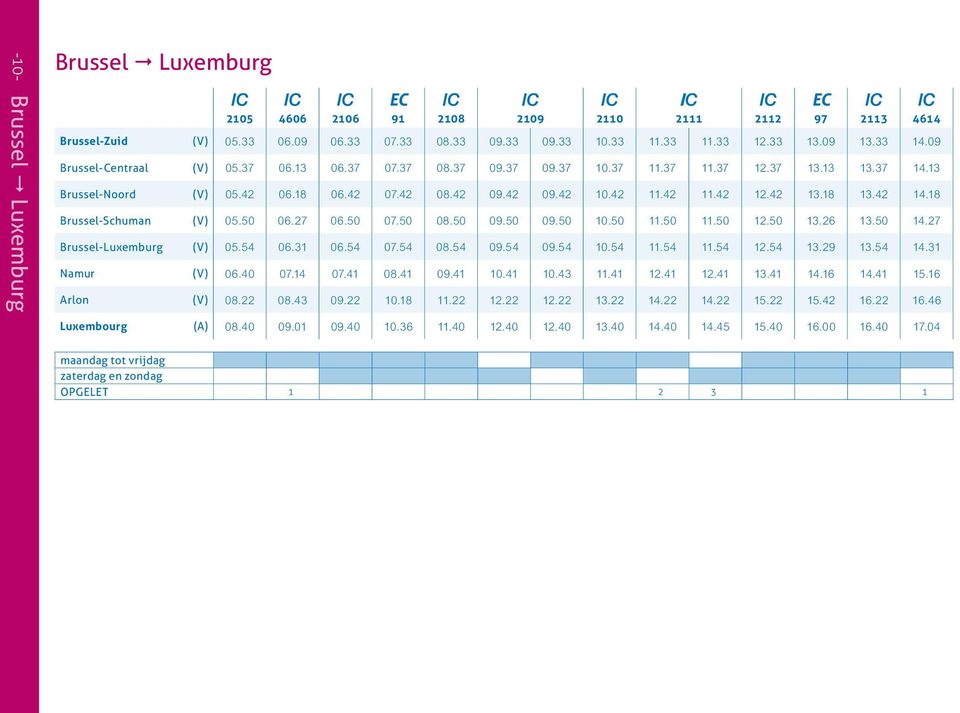 42 13.18 13.42 14.18 Brussel-Schuman (V) 05.50 06.27 06.50 07.50 08.50 09.50 09.50 10.50 11.50 11.50 12.50 13.26 13.50 14.27 Brussel-Luxemburg (V) 05.54 06.31 06.54 07.54 08.54 09.54 09.54 10.54 11.