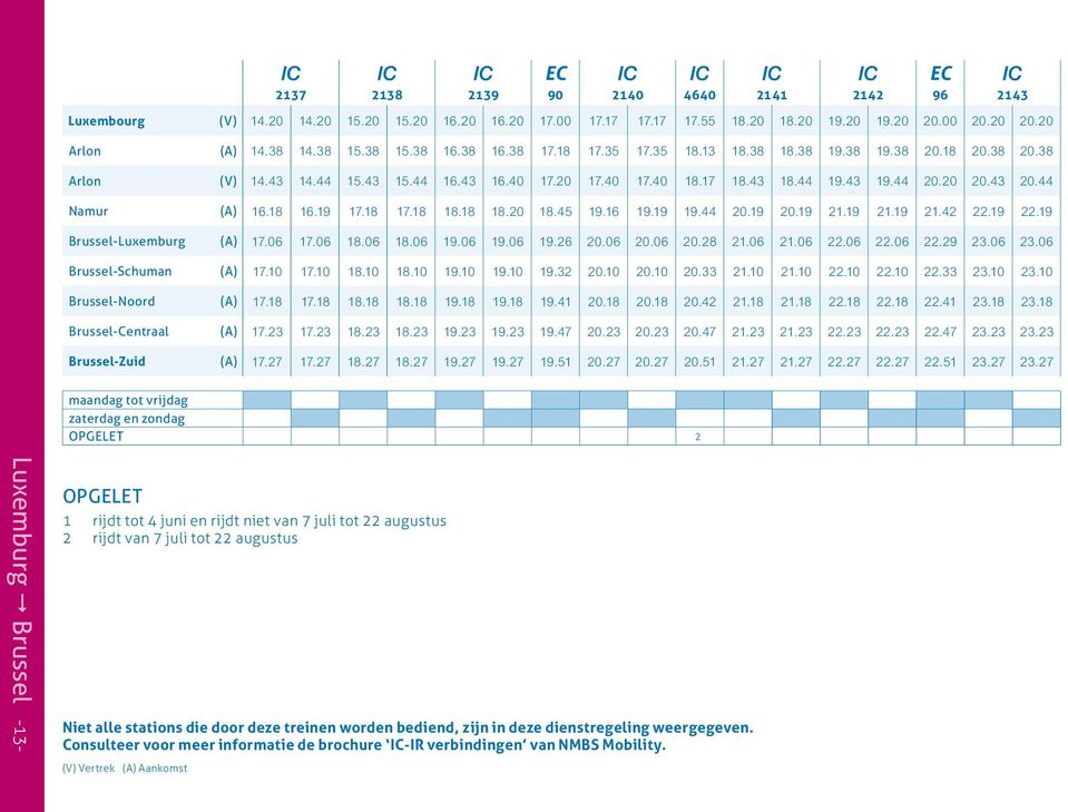 18 16.19 17.18 17.18 18.18 18.20 18.45 19.16 19.19 19.44 20.19 20.19 21.19 21.19 21.42 22.19 22.19 Brussel-Luxemburg (A) 17.06 17.06 18.06 18.06 19.06 19.06 19.26 20.06 20.06 20.28 21.06 21.06 22.