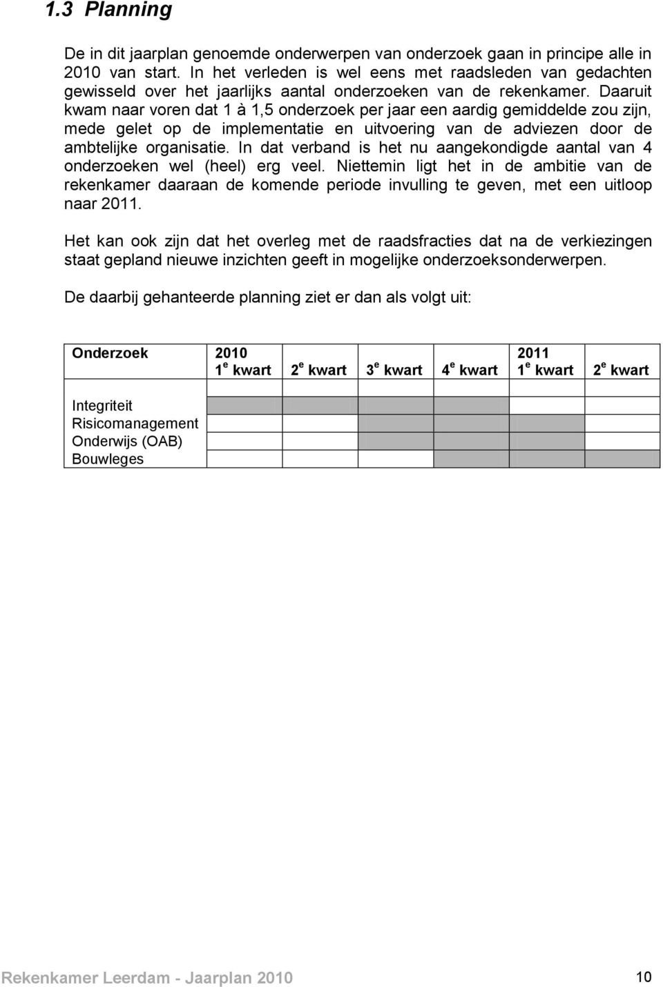 Daaruit kwam naar voren dat 1 à 1,5 onderzoek per jaar een aardig gemiddelde zou zijn, mede gelet op de implementatie en uitvoering van de adviezen door de ambtelijke organisatie.