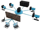 En zijn de rollen vertaald naar de toepassingen vanuit de referentie-architectuur met commitment van betrokkenen Functionele groep OSI laag Proces Applicatie Data à Bedrijfsvoering Klant Geografie