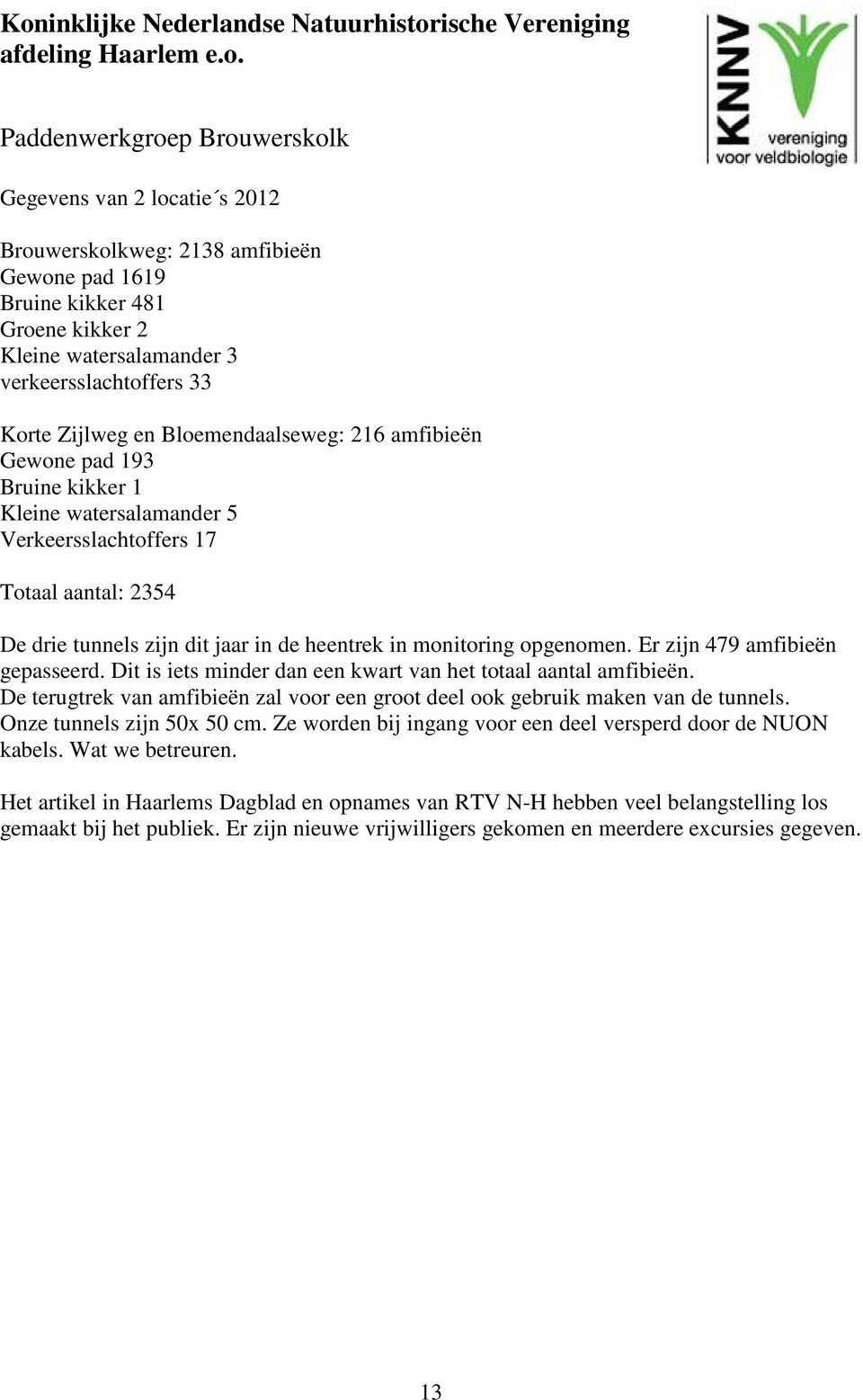 Zijlweg en Bloemendaalseweg: 216 amfibieën Gewone pad 193 Bruine kikker 1 Kleine watersalamander 5 Verkeersslachtoffers 17 Totaal aantal: 2354 De drie tunnels zijn dit jaar in de heentrek in
