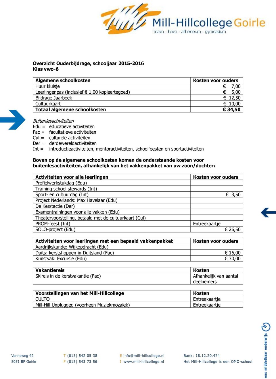 Int = introductieactiviteiten, mentoractiviteiten, schoolfeesten en sportactiviteiten Boven op de algemene schoolkosten komen de onderstaande kosten voor buitenlesactiviteiten, afhankelijk van het