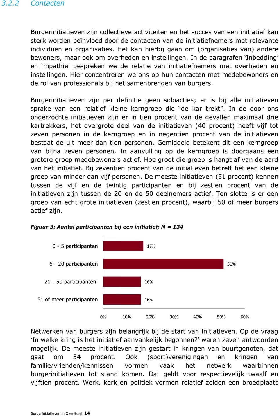 In de paragrafen Inbedding en mpathie bespreken we de relatie van initiatiefnemers met overheden en instellingen.