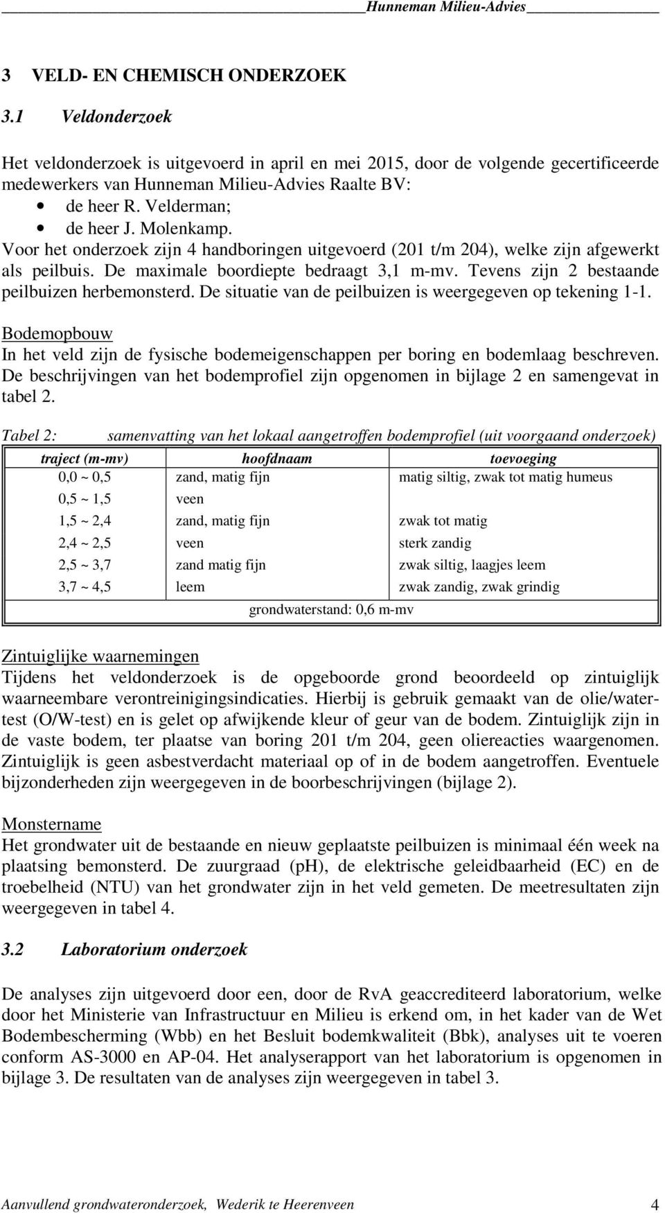 Voor het onderzoek zijn 4 handboringen uitgevoerd (201 t/m 204), welke zijn afgewerkt als peilbuis. De maximale boordiepte bedraagt 3,1 mmv. Tevens zijn 2 bestaande peilbuizen herbemonsterd.