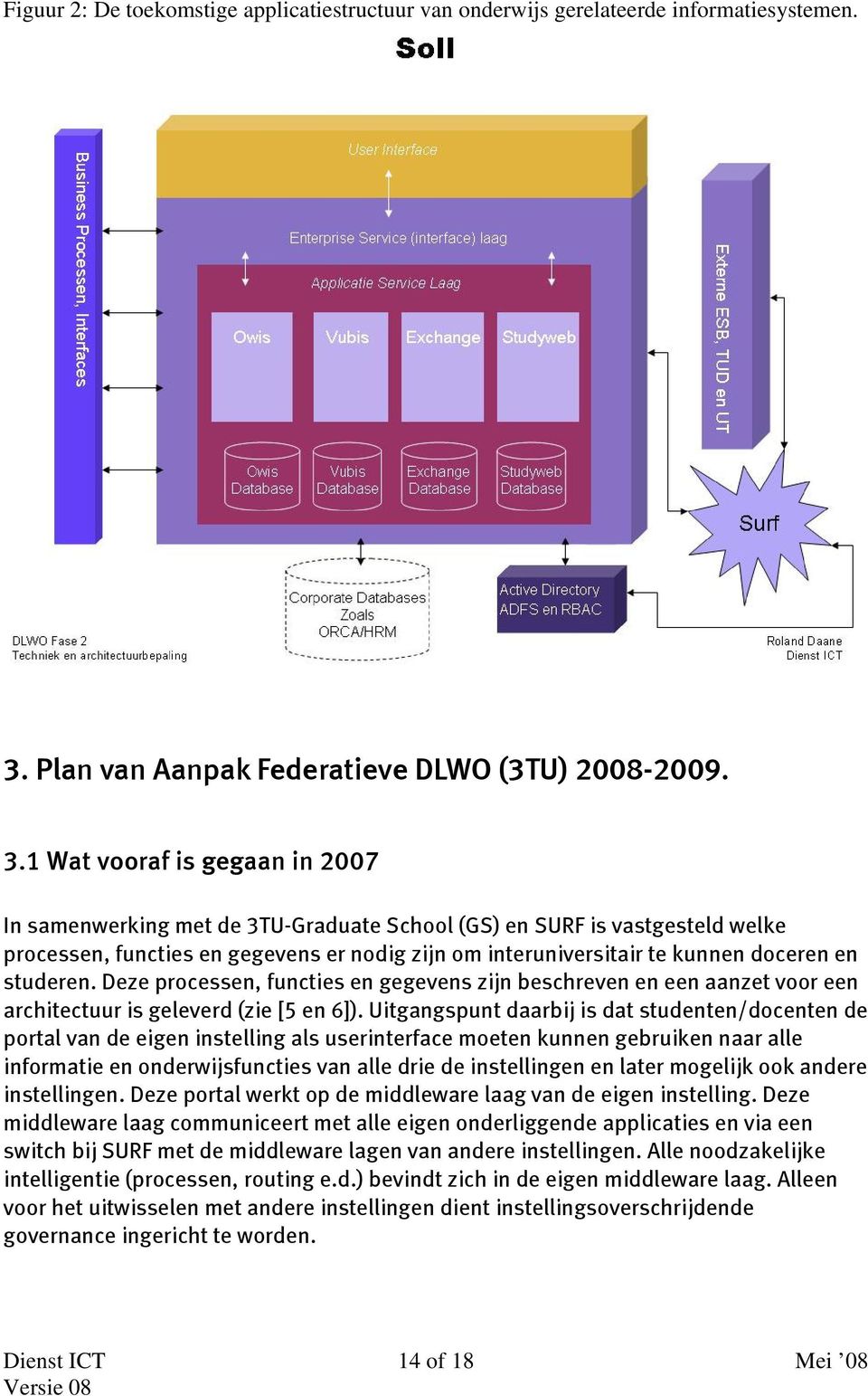 1 Wat vooraf is gegaan in 2007 In samenwerking met de 3TU-Graduate School (GS) en SURF is vastgesteld welke processen, functies en gegevens er nodig zijn om interuniversitair te kunnen doceren en