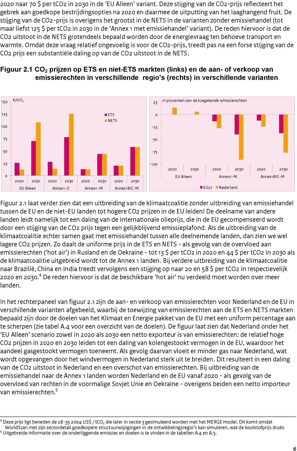 De reden hiervoor is dat de CO2 uitstoot in de NETS grotendeels bepaald worden door de energievraag ten behoeve transport en warmte.