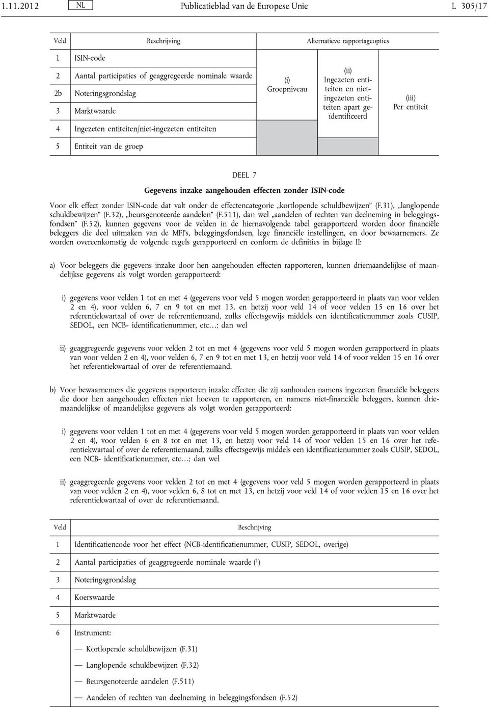 DEEL 7 Gegevens inzake aangehouden effecten zonder ISIN-code Voor elk effect zonder ISIN-code dat valt onder de effectencategorie kortlopende schuldbewijzen (F.31), langlopende schuldbewijzen (F.