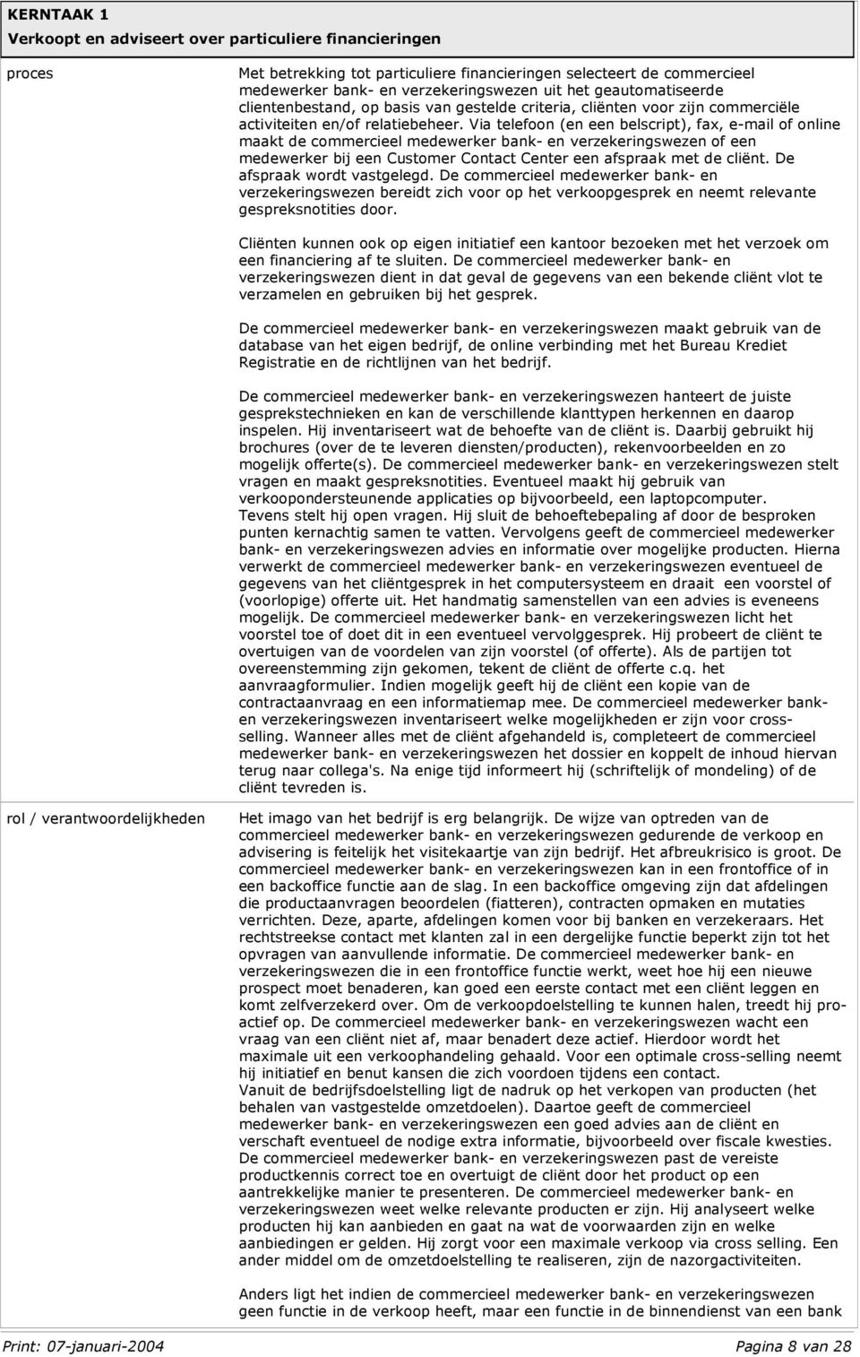 Via telefoon (en een belscript), fax, e-mail of online maakt de commercieel medewerker bank- en verzekeringswezen of een medewerker bij een Customer Contact Center een afspraak met de cliënt.