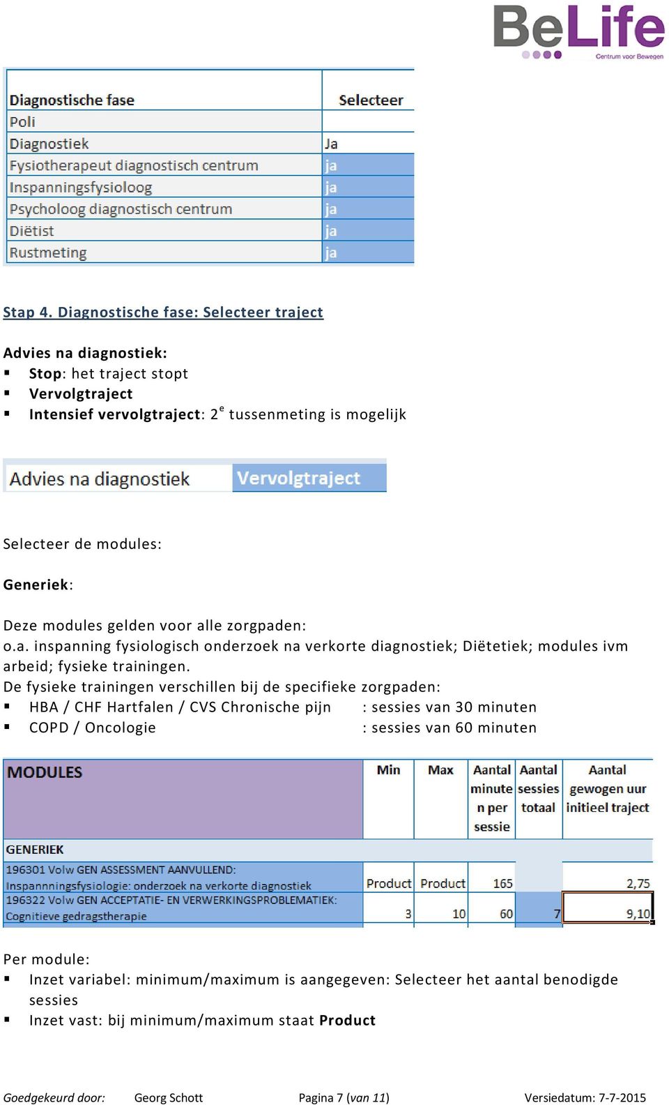 Generiek: Deze modules gelden voor alle zorgpaden: o.a. inspanning fysiologisch onderzoek na verkorte diagnostiek; Diëtetiek; modules ivm arbeid; fysieke trainingen.