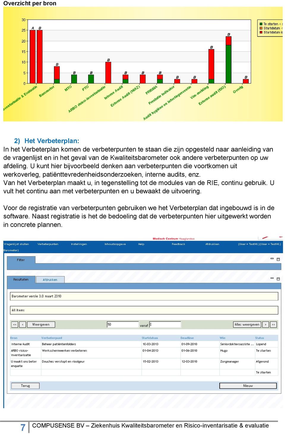 U kunt hier bijvoorbeeld denken aan verbeterpunten die voortkomen uit werkoverleg, patiënttevredenheidsonderzoeken, interne audits, enz.