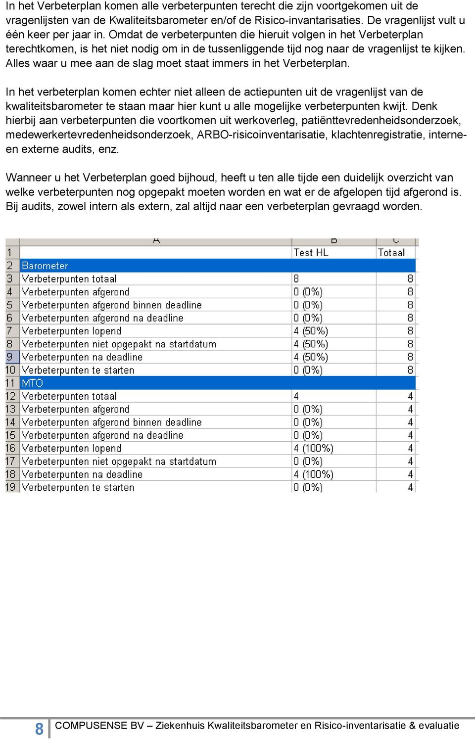 Alles waar u mee aan de slag moet staat immers in het Verbeterplan.