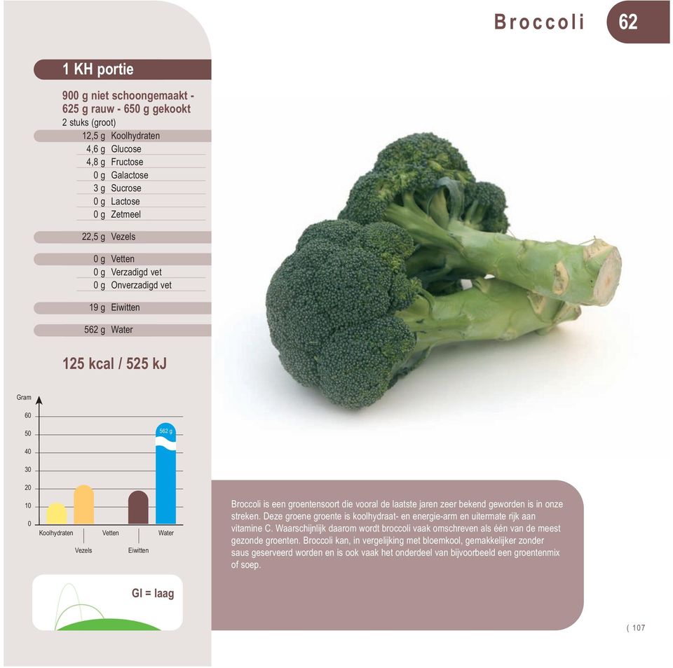 streken. Deze groene groente is koolhydraat- en energie-arm en uitermate rijk aan vitamine C.