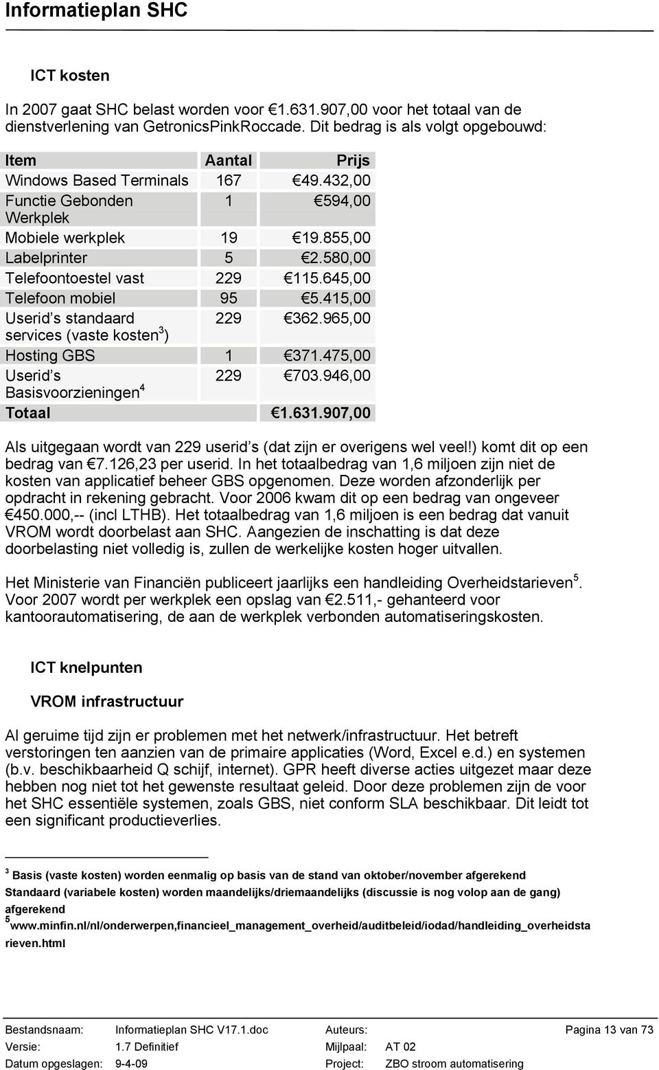 580,00 Telefoontoestel vast 229 115.645,00 Telefoon mobiel 95 5.415,00 Userid s standaard 229 362.965,00 services (vaste kosten 3 ) Hosting GBS 1 371.475,00 Userid s 229 703.