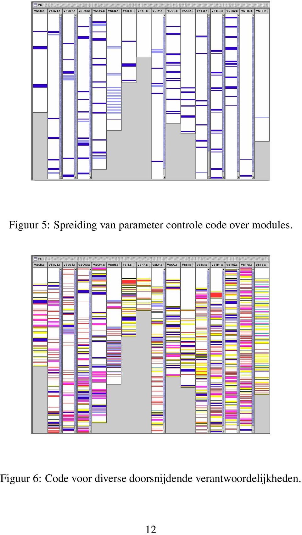 modules.