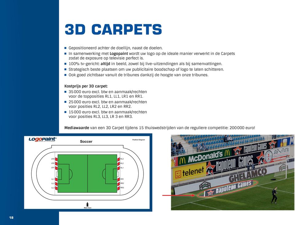 Ook goed zichtbaar vanuit de tribunes dankzij de hoogte van onze tribunes. Kostprijs per 3D carpet: 35 000 euro excl. btw en aanmaak/rechten voor de topposities RL1, LL1, LR1 en RR1. 25 000 euro excl.
