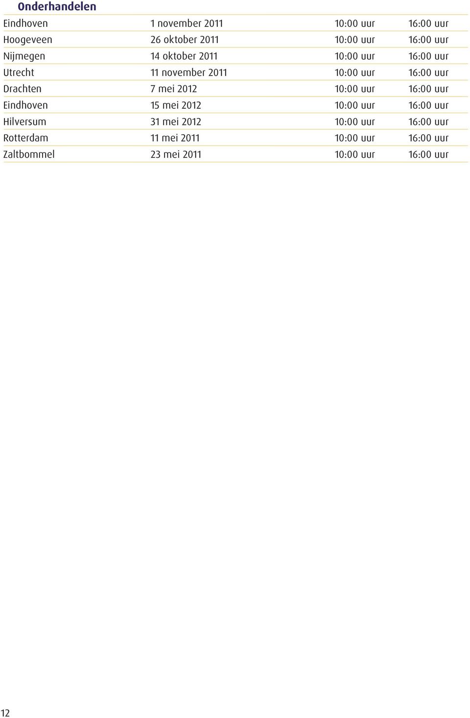 Drachten 7 mei 2012 10:00 uur 16:00 uur Eindhoven 15 mei 2012 10:00 uur 16:00 uur Hilversum 31 mei