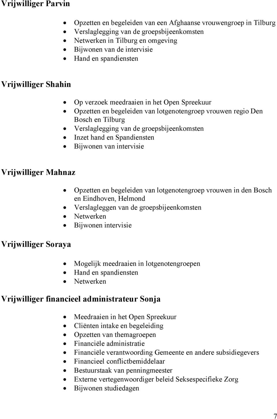 Inzet hand en Spandiensten Bijwonen van intervisie Vrijwilliger Mahnaz Vrijwilliger Soraya Opzetten en begeleiden van lotgenotengroep vrouwen in den Bosch en Eindhoven, Helmond Verslagleggen van de