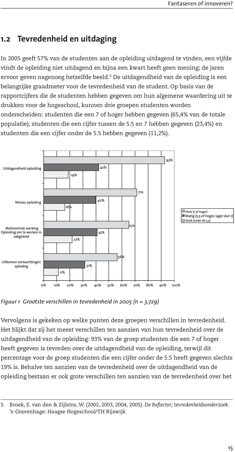 Op basis van de rapportcijfers die de studenten hebben gegeven om hun algemene waardering uit te drukken voor de hogeschool, kunnen drie groepen studenten worden onderscheiden: studenten die een 7 of