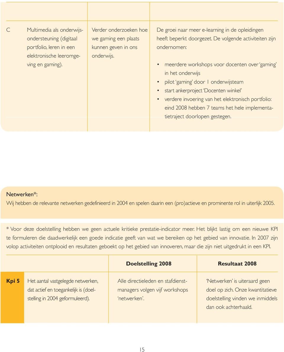 De volgende activiteiten zijn ondernomen: meerdere workshops voor docenten over gaming in het onderwijs pilot gaming door 1 onderwijsteam start ankerproject Docenten winkel verdere invoering van het