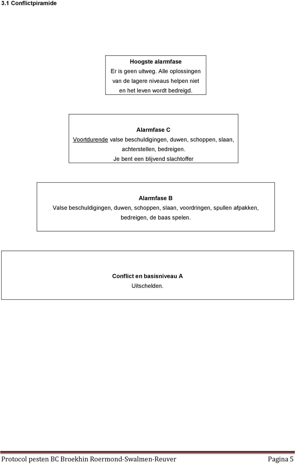 Alarmfase C Vrtdurende valse beschuldigingen, duwen, schppen, slaan, achterstellen, bedreigen.