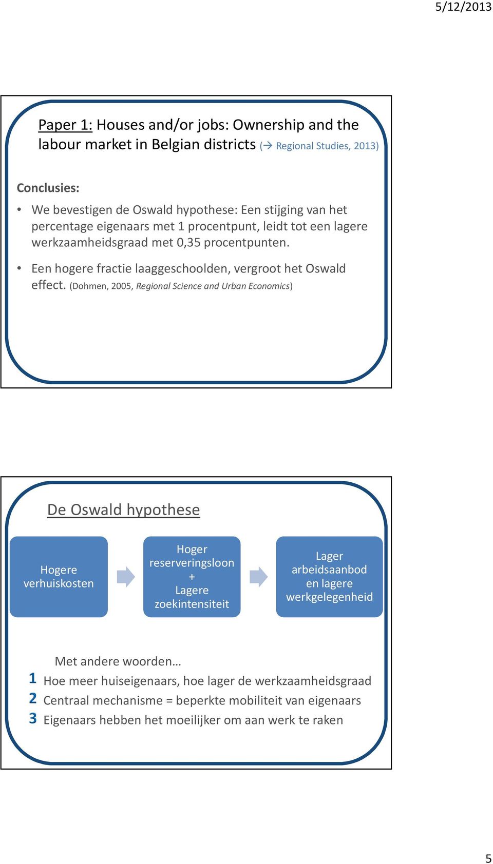 (Dohmen, 2005, Regional Science and Urban Economics) De Oswald hypothese Hogere verhuiskosten Hoger reserveringsloon + Lagere zoekintensiteit Lager arbeidsaanbod en lagere