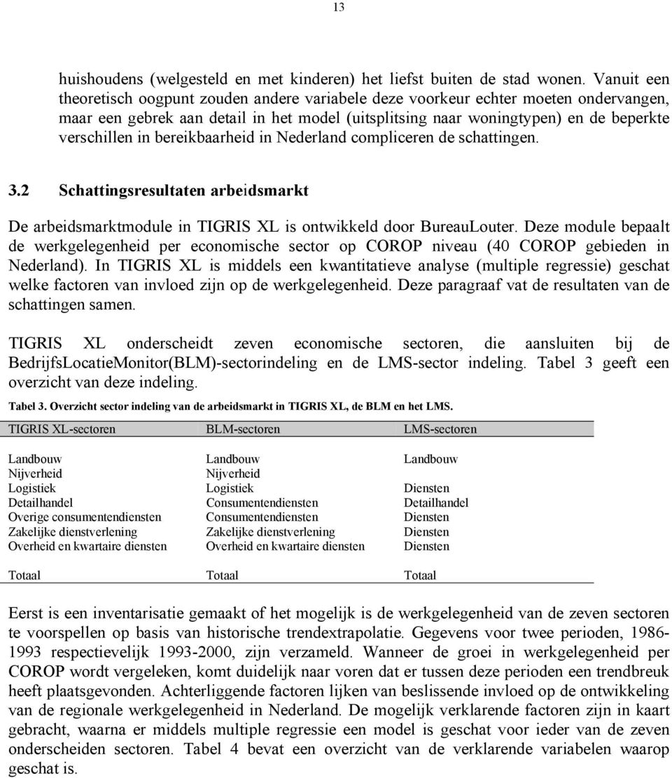 bereikbaarheid in Nederland compliceren de schattingen. 3.2 Schattingsresultaten arbeidsmarkt De arbeidsmarktmodule in TIGRIS XL is ontwikkeld door BureauLouter.