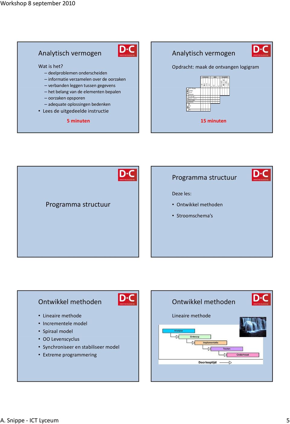 oorzaken opsporen adequate oplossingen bedenken Lees de uitgedeelde instructie 5 minuten Analytisch vermogen Opdracht: maak de ontvangen