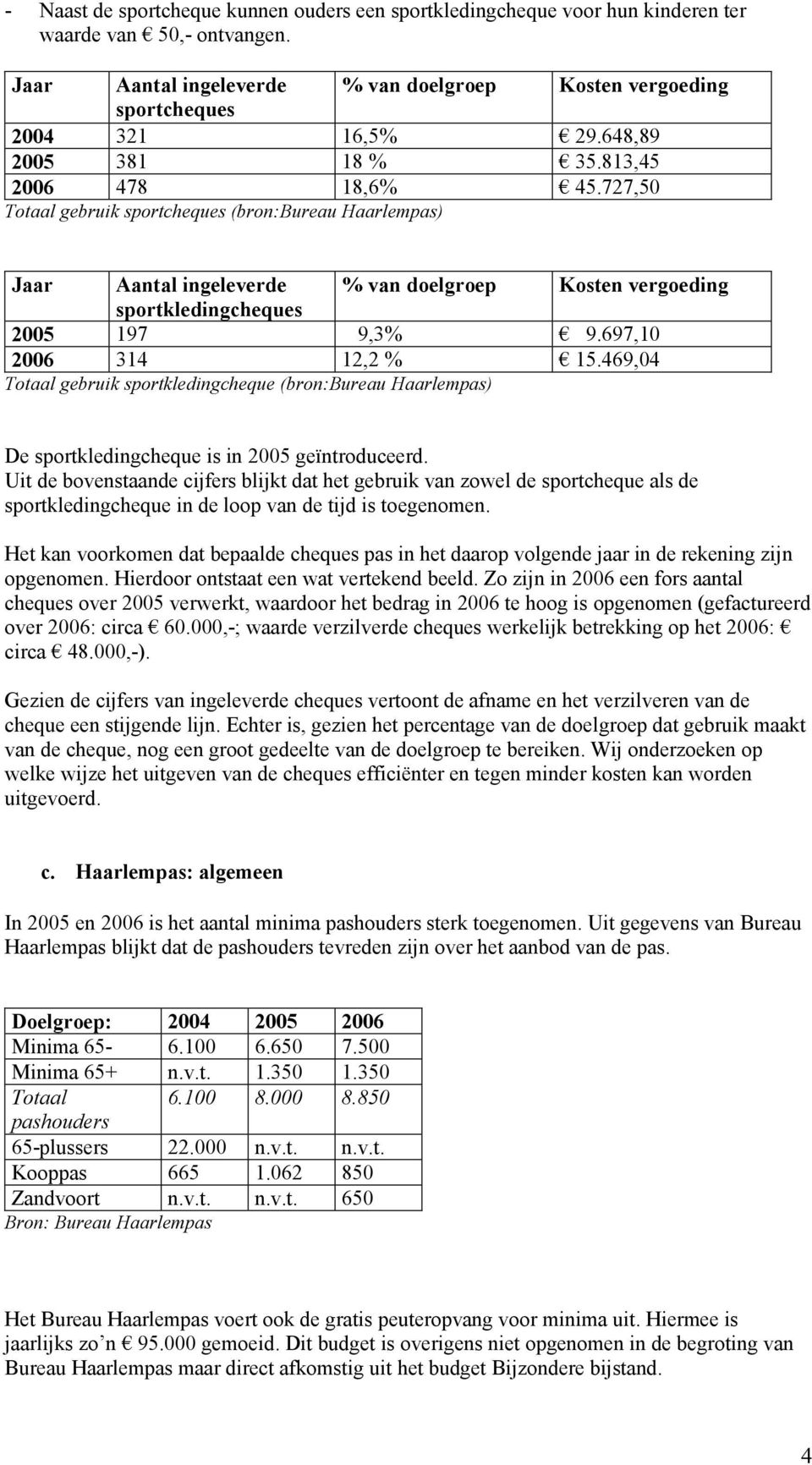 727,50 Totaal gebruik sportcheques (bron:bureau Haarlempas) Jaar Aantal ingeleverde % van doelgroep Kosten vergoeding sportkledingcheques 2005 197 9,3% 9.697,10 2006 314 12,2 % 15.