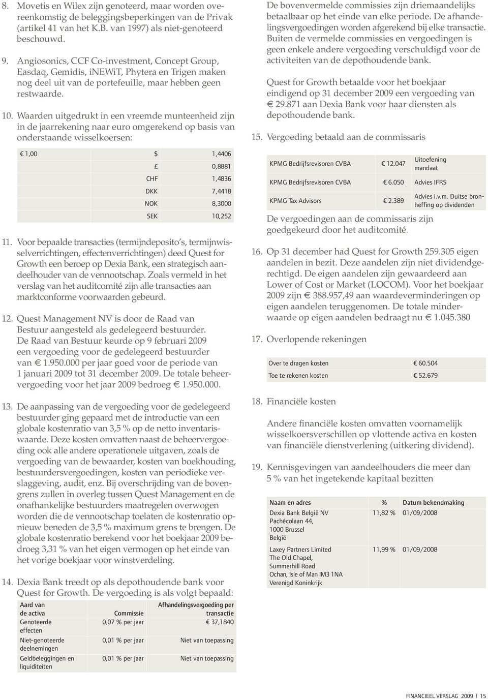 Waarden uitgedrukt in een vreemde munteenheid zijn in de jaarrekening naar euro omgerekend op basis van onderstaande wisselkoersen: 1,00 $ 1,4406 0,8881 CHF 1,4836 DKK 7,4418 NOK 8,3000 SEK 10,252 11.