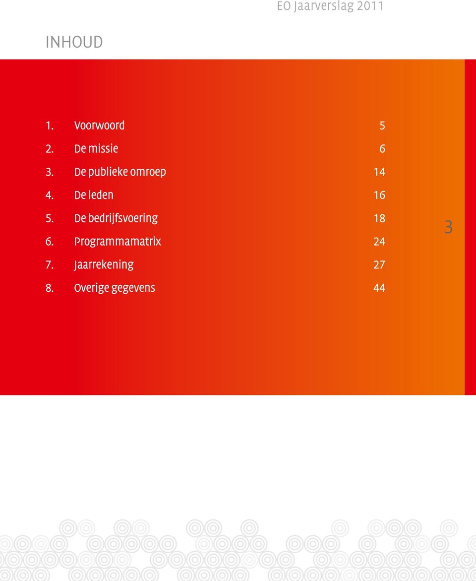 De leden 16 5. De bedrijfsvoering 18 6.