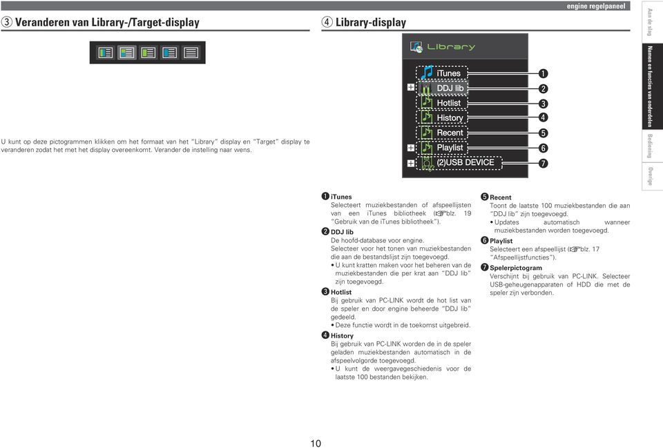 r Library-display itunes DDJ lib Hotlist History Recent Playlist ()USB DEVICE q w e r t y u engine regelpaneel q itunes Selecteert muziekbestanden of afspeellijsten van een itunes bibliotheek (vblz.