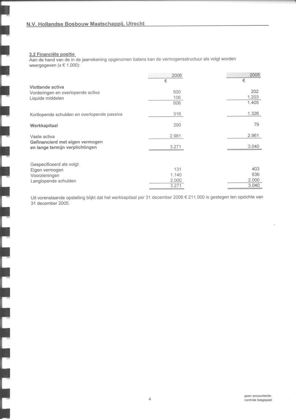 ): Vloende aciva Vorderingen en overlopende aciva Liquide middelen -*-- 26 5 16 66 25 22 1.23 1.