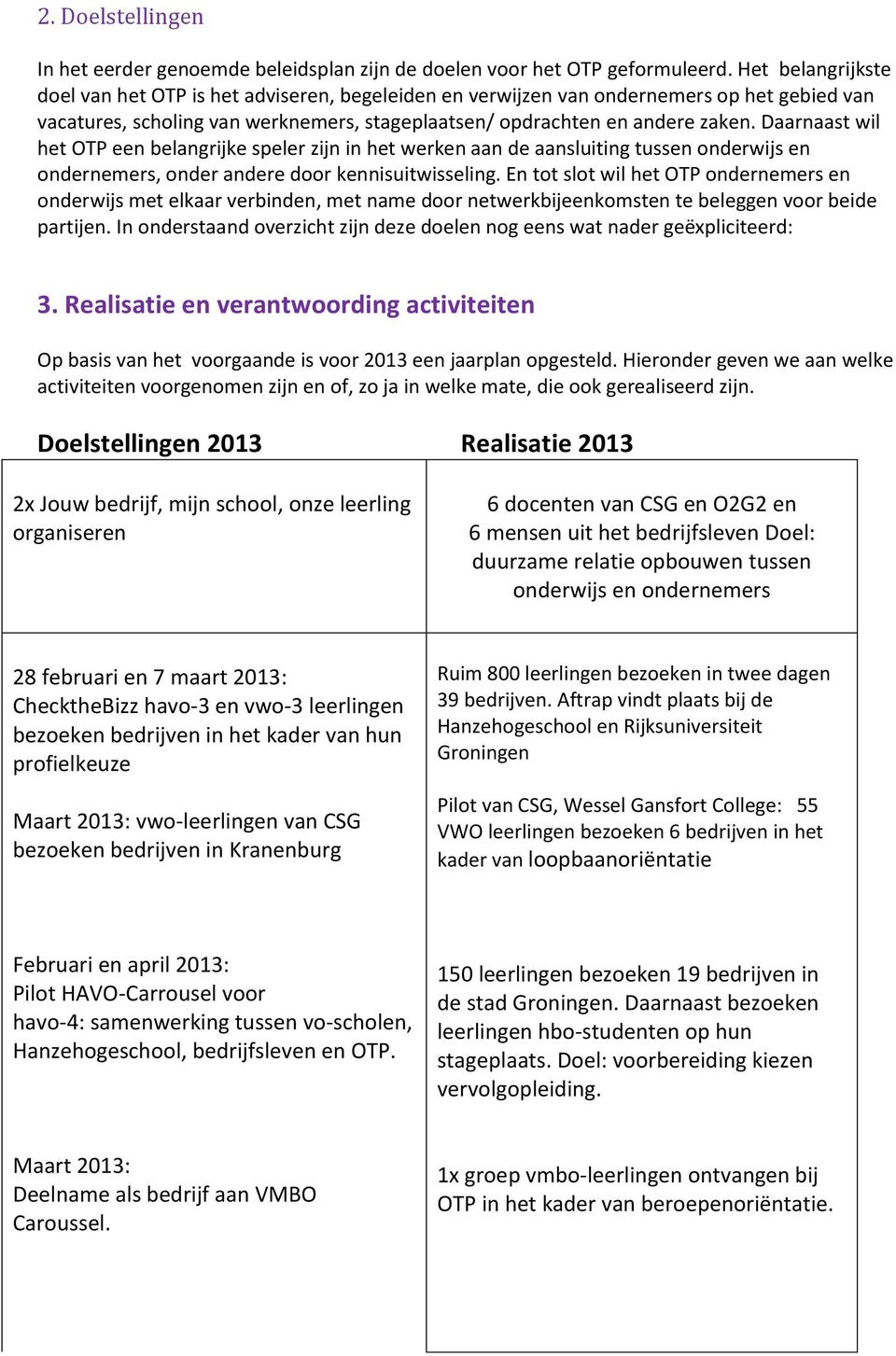 Daarnaast wil het OTP een belangrijke speler zijn in het werken aan de aansluiting tussen onderwijs en ondernemers, onder andere door kennisuitwisseling.