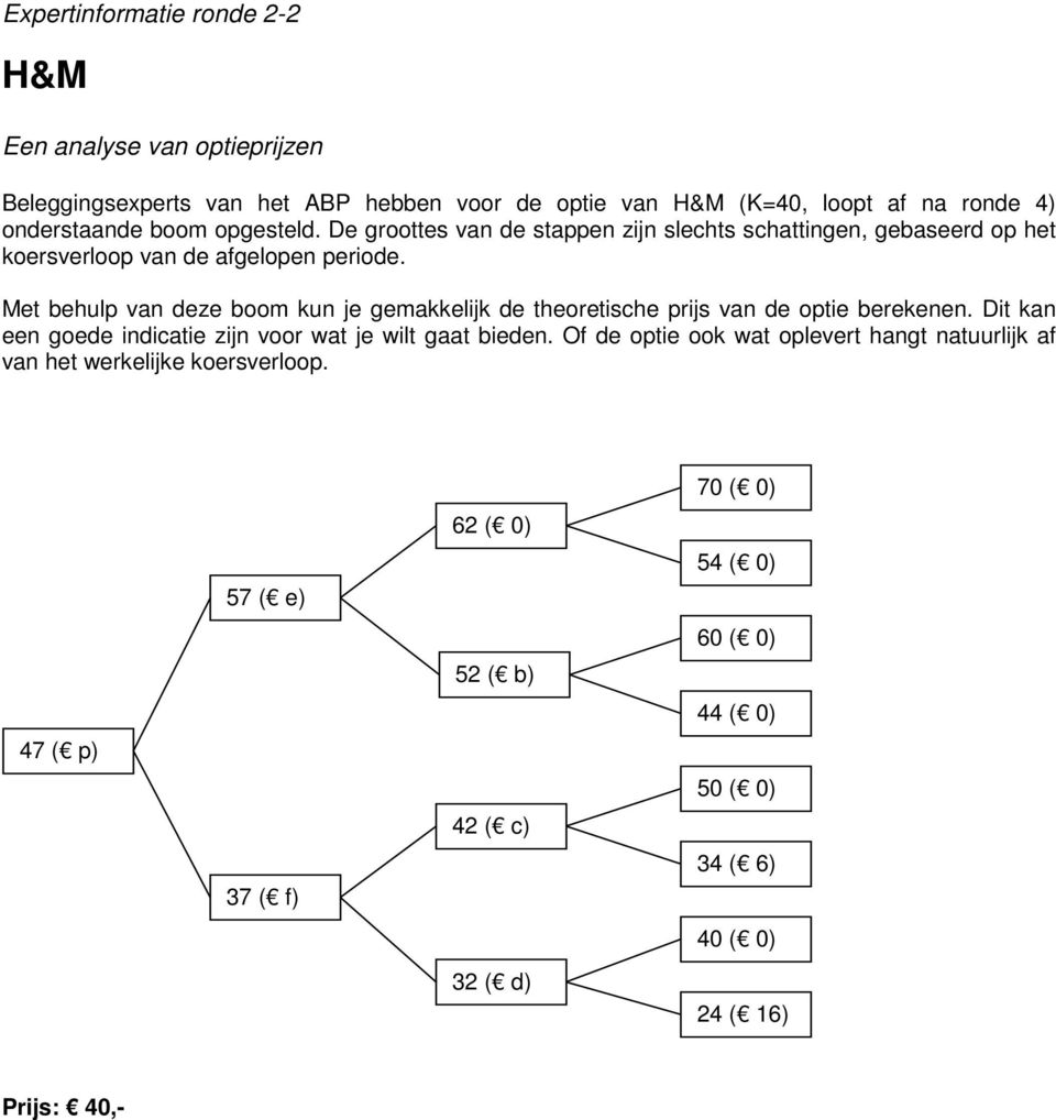 Met behulp van deze boom kun je gemakkelijk de theoretische prijs van de optie berekenen. Dit kan een goede indicatie zijn voor wat je wilt gaat bieden.