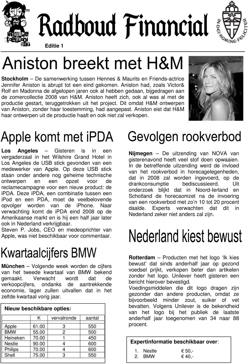 Aniston heeft zich, ook al was al met de productie gestart, teruggetrokken uit het project. Dit omdat H&M ontwerpen van Aniston, zonder haar toestemming, had aangepast.