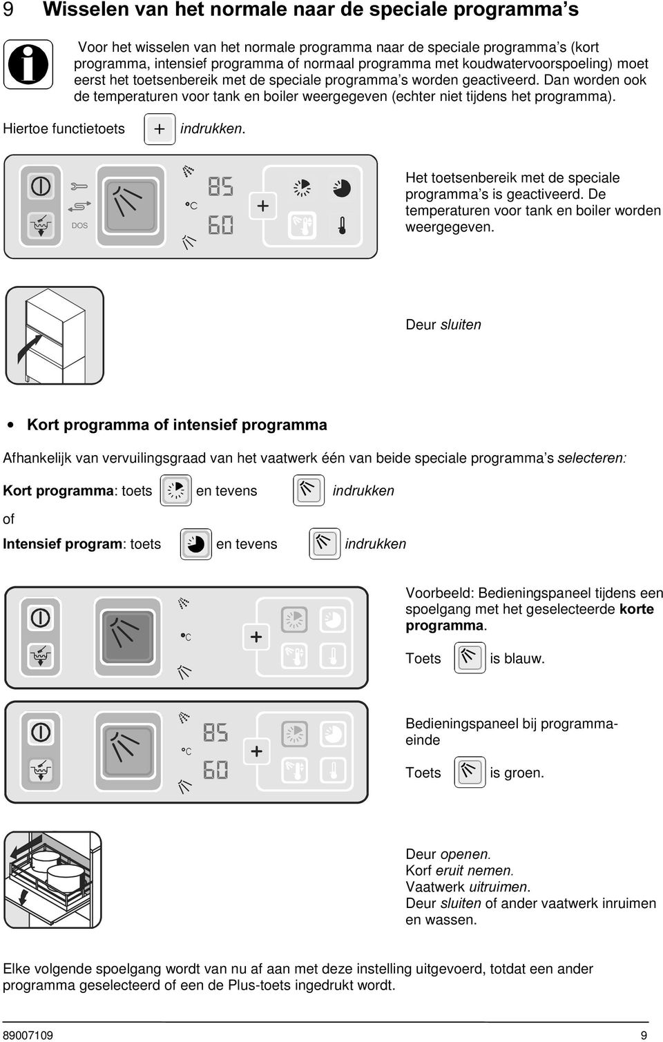Hiertoe functietoets LQGUXNNHQ. DOS & Het toetsenbereik met de speciale programma s is geactiveerd. De temperaturen voor tank en boiler worden weergegeven. Deur VOXLWHQ.