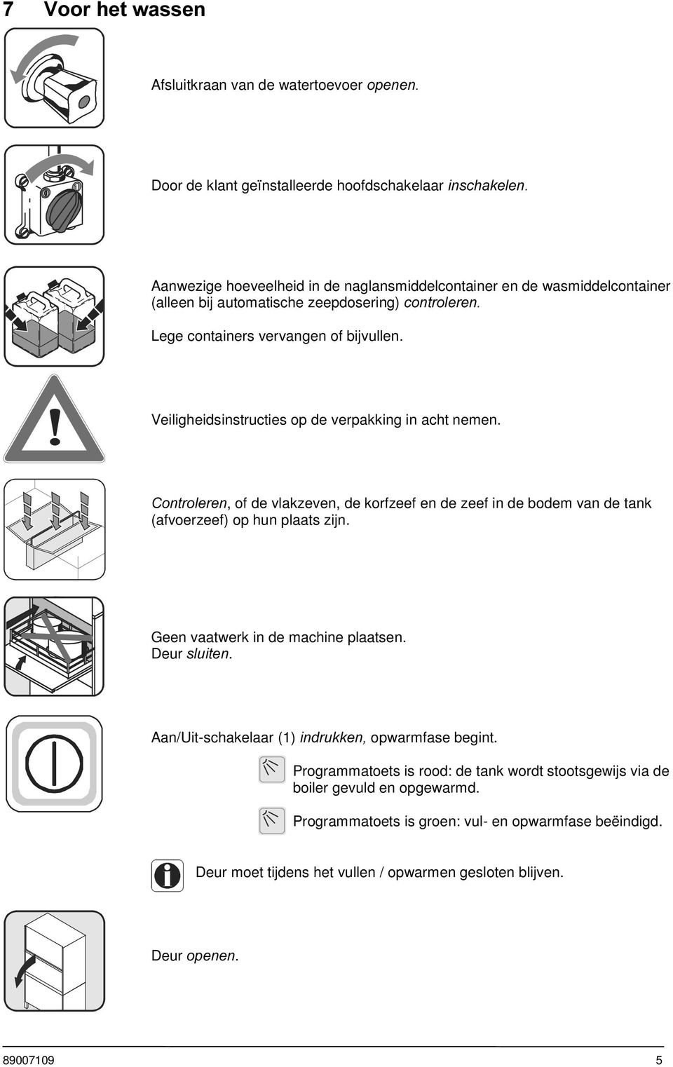 &RQWUROHUHQ, of de vlakzeven, de korfzeef en de zeef in de bodem van de tank (afvoerzeef) op hun plaats zijn. Geen vaatwerk in de machine plaatsen. Deur VOXLWHQ.