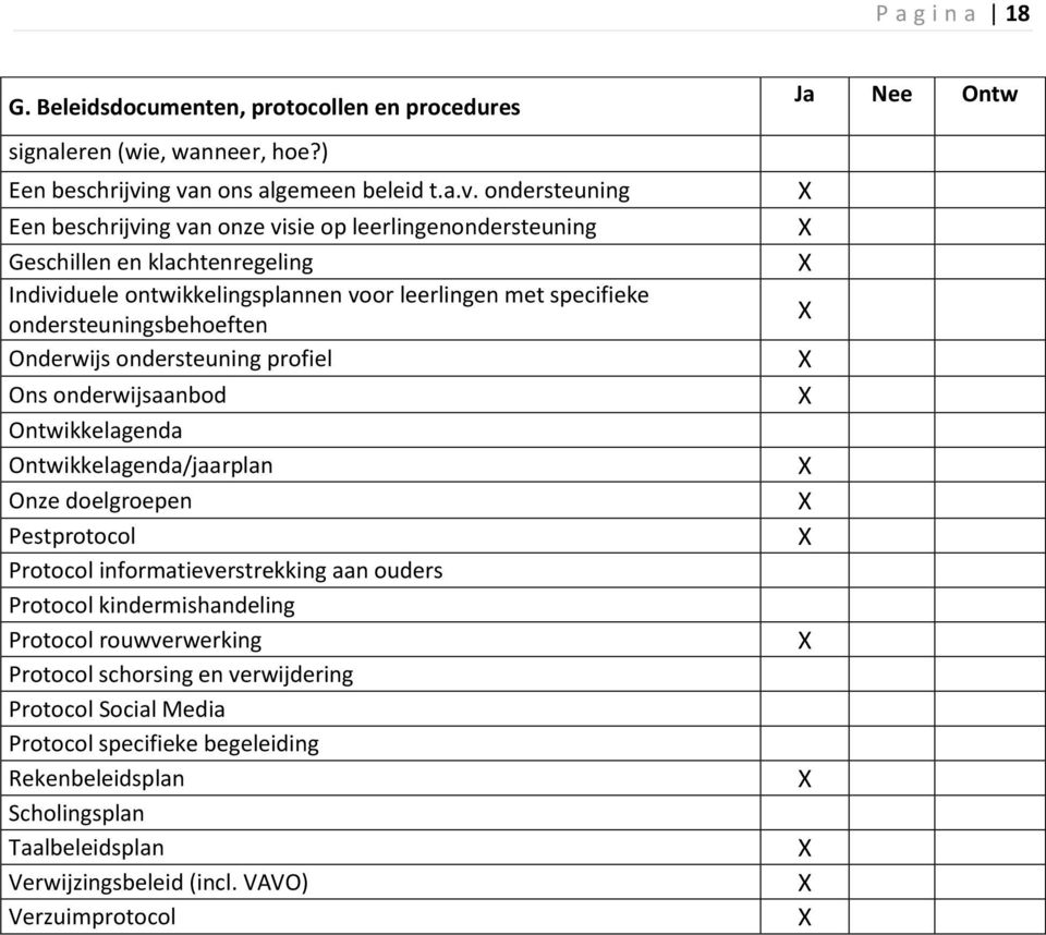 met specifieke ondersteuningsbehoeften Onderwijs ondersteuning profiel Ons onderwijsaanbod Ontwikkelagenda Ontwikkelagenda/jaarplan Onze doelgroepen Pestprotocol Protocol