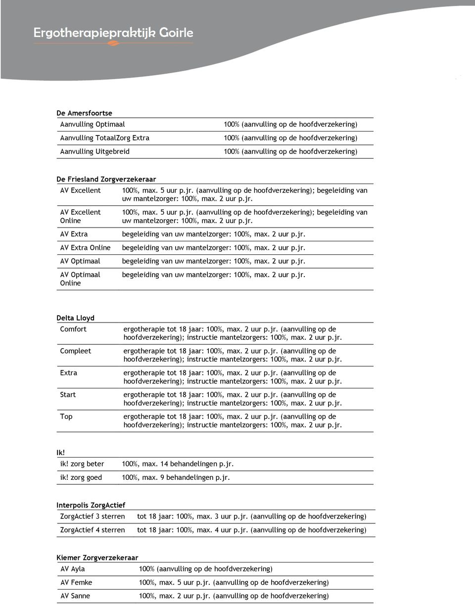 2 uur p.jr. ; instructie mantelzorgers: 100%, max. 2 uur p.jr. ; instructie mantelzorgers: 100%, max. 2 uur p.jr. ; instructie mantelzorgers: 100%, max. 2 uur p.jr. ; instructie mantelzorgers: 100%, max. 2 uur p.jr. Ik!