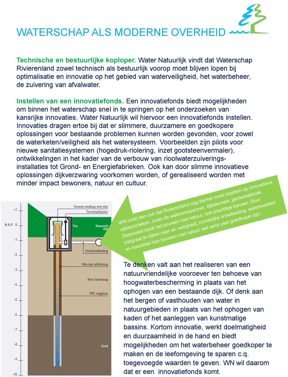 zuivering van afvalwater. Instellen van een innovatiefonds. Een innovatiefonds biedt mogelijkheden om binnen het waterschap snel in te springen op het onderzoeken van kansrijke innovaties.