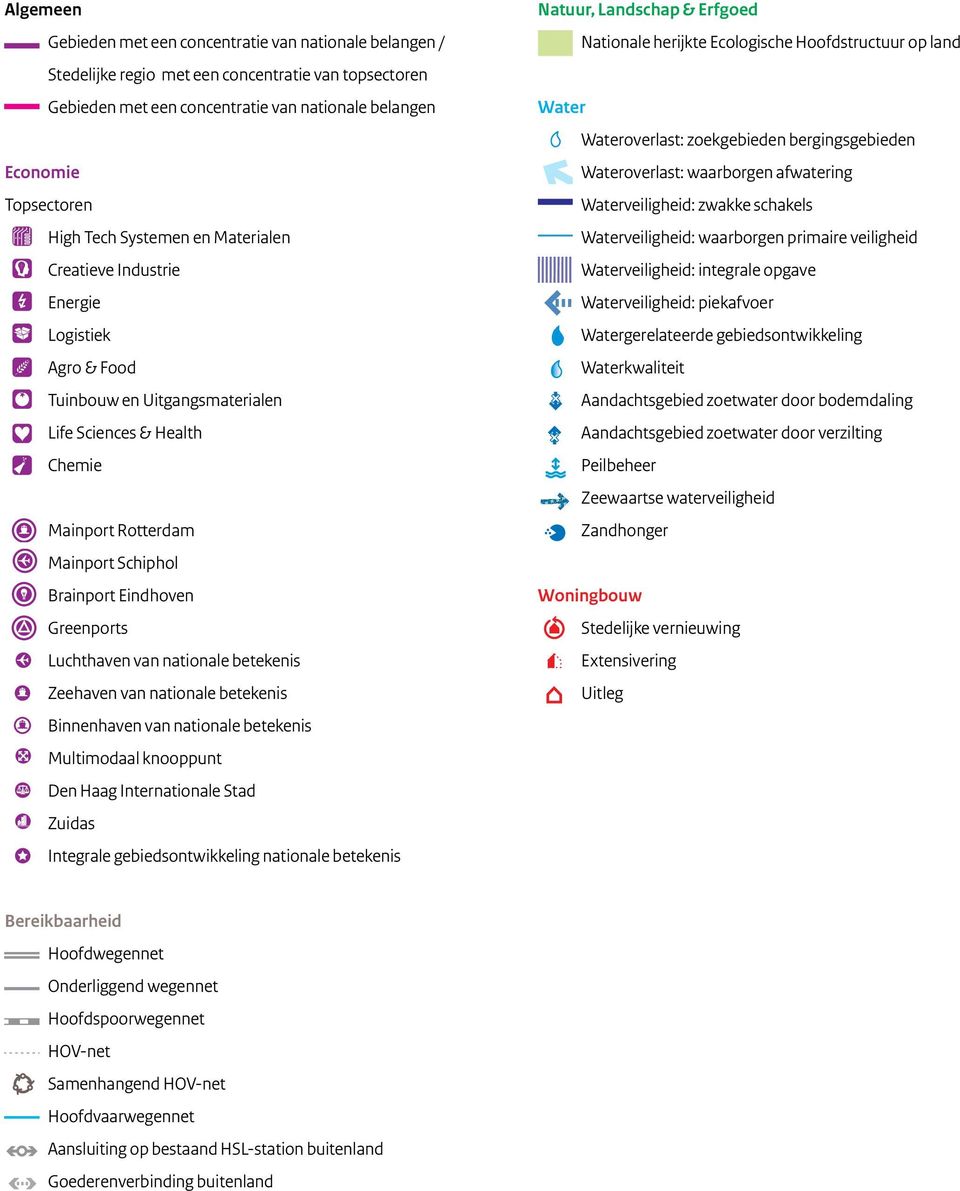 Tech Systemen en Materialen Waterveiligheid:G waarborgen primaire veiligheid Creatieve Industrie Waterveiligheid: integrale opgave Energie Waterveiligheid: piekafvoer Logistiek G Watergerelateerde