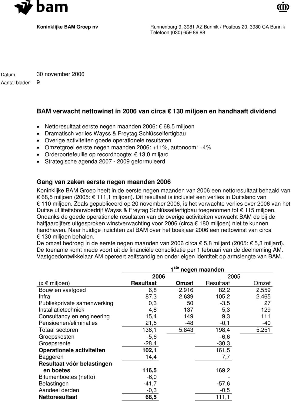 & Freytag Schlüsselfertigbau Overige activiteiten goede operationele resultaten Omzetgroei eerste negen maanden 2006: +11%, autonoom: +4% Orderportefeuille op recordhoogte: 13,0 miljard Strategische