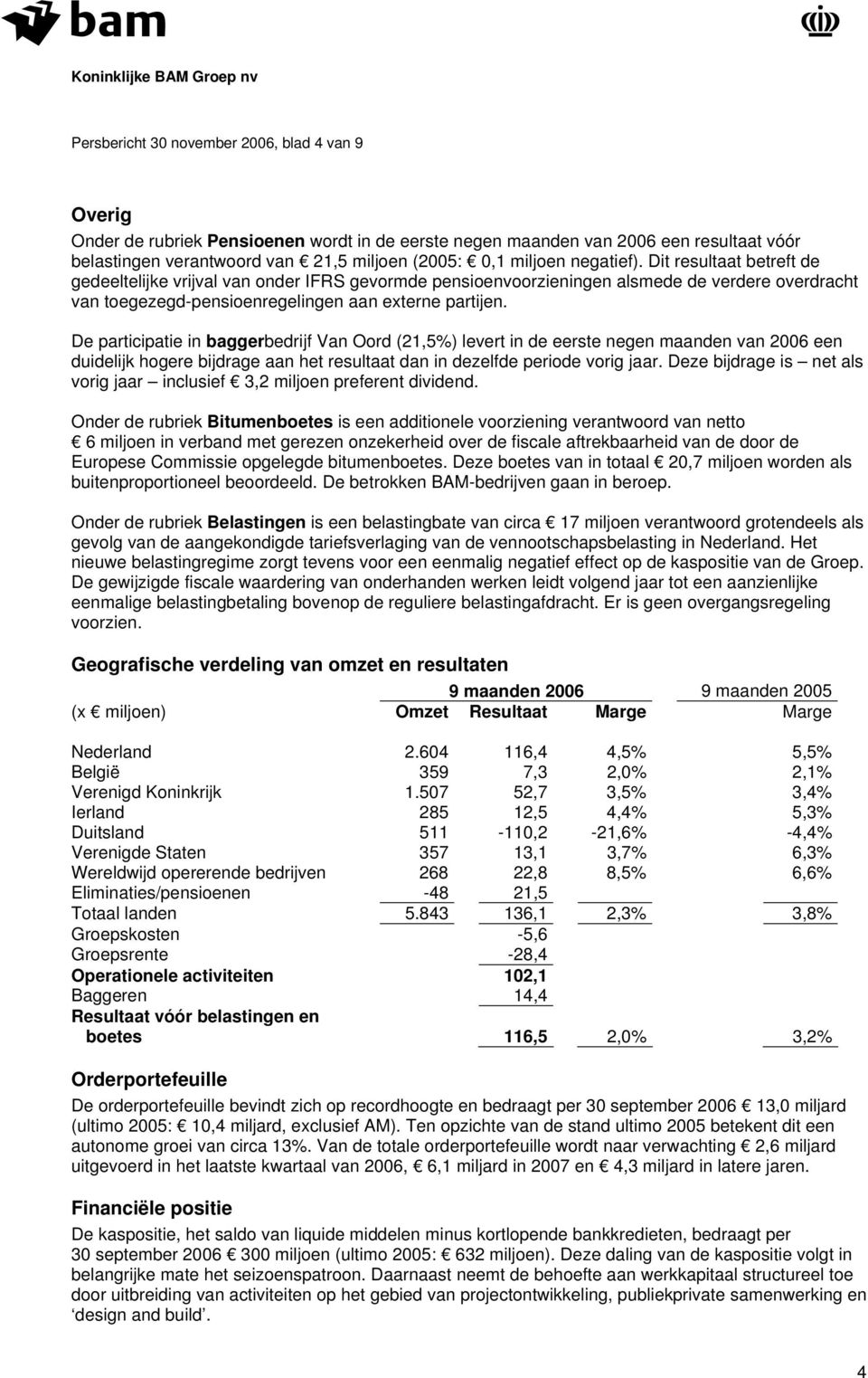 De participatie in baggerbedrijf Van Oord (21,5%) levert in de eerste negen maanden van 2006 een duidelijk hogere bijdrage aan het resultaat dan in dezelfde periode vorig jaar.