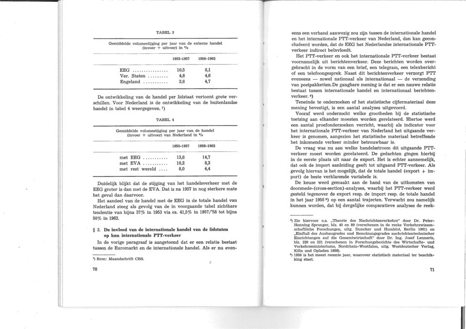 TABEL 4 Gemiddelde volumestijging per jaar van de handel (invoer -I- uitvoer) van Nederland in 1953-1957 1958-1962 met EEG 13,8 14,7 met EVA 10,2 8,3 met rest wereld.