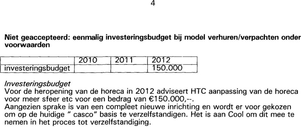 000 Investeringsbudget Voor de heropening van de horeca in 2012 adviseert HTC aanpassing van de horeca voor meer sfeer etc
