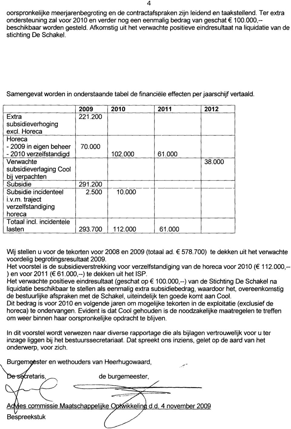 Samengevat worden in onderstaande tabel de financiele effecten per jaarschijf vertaald. Extra subsidieverhoging excl.