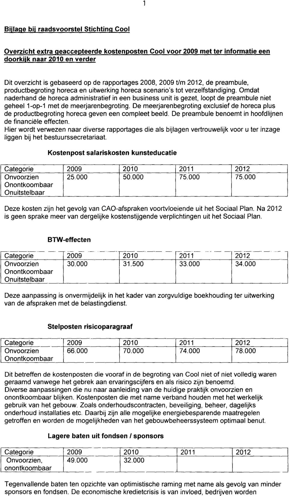 Omdat naderhand de horeca administratief in een business unit is gezet, ioopt de preambule niet geheel 1-op-1 met de meerjarenbegroting.